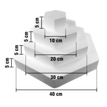 Polystyrene cake base kit – Hexagonal, 4 tiers, for modern composit...